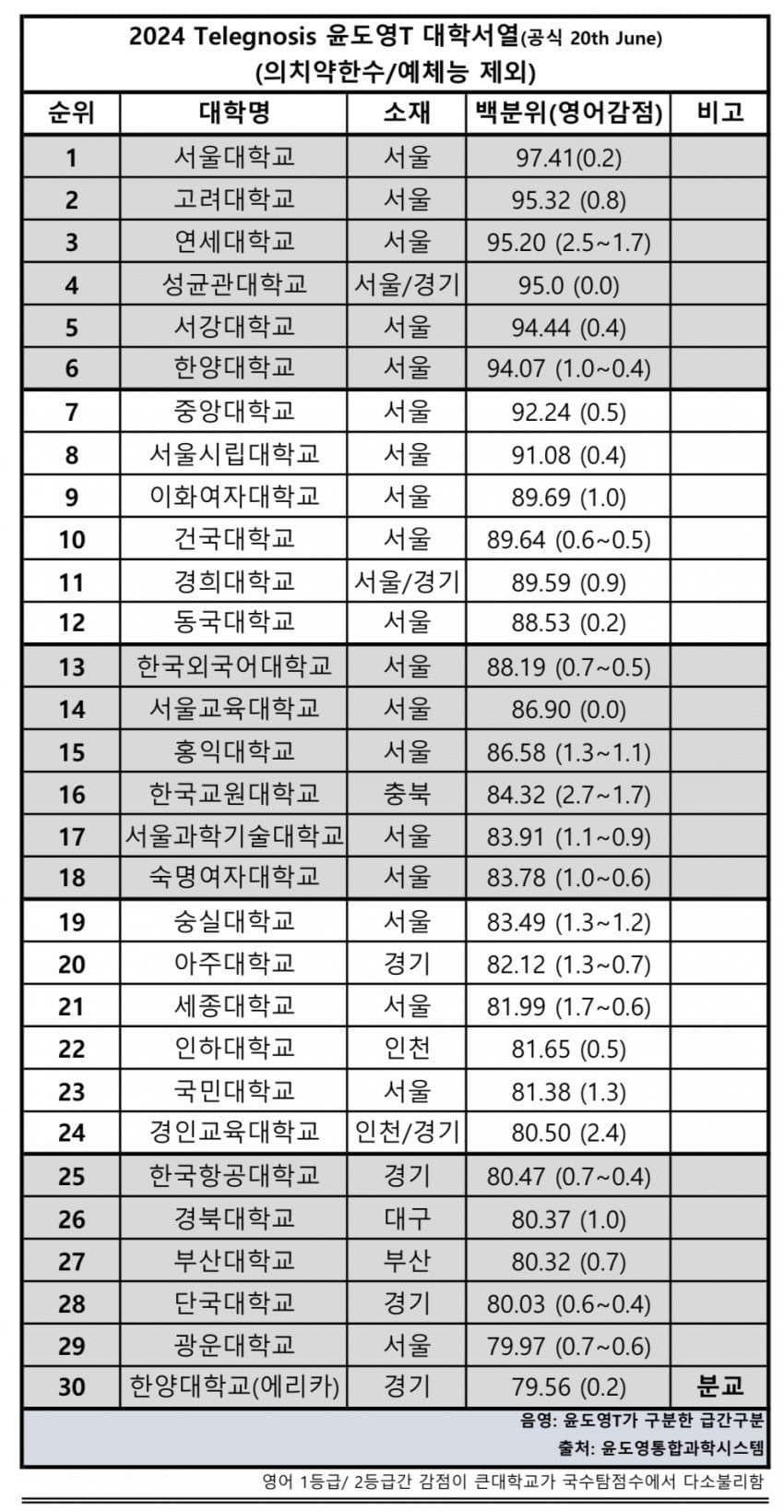 28abd534fcc631ab6bf287e24481716a4e0dc2b20f8afebb476147be95b6067734cb1f1ec4d2c3