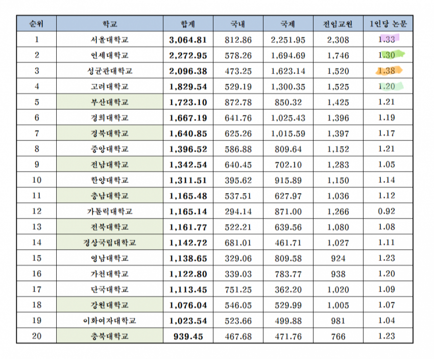 7fe99b03c6f368fe3a9af5ec3389701883250f3c70dc93735a5283dc6f5cbf8a55d35079bb1b8b228b0dbd3d6f277fa6cd697898ddd02d6bffba0af5a15c1948e81689b0030cbcf60aab7947da34cbfaf57c