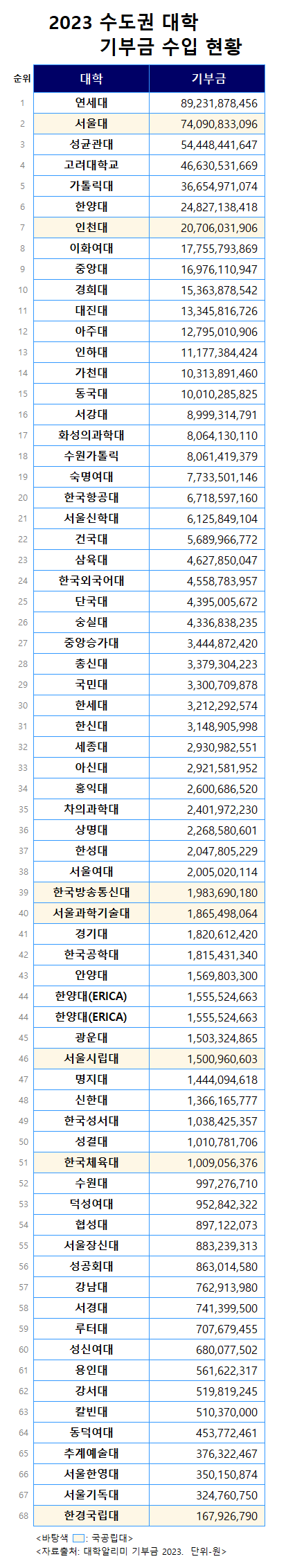 7fee9b03c78a1bfe3e9af2ec43887d182c84c3ca8765f59f8b5b244b29d57358793dc2d3c916ffc223c9bb0ae2a8daf3f8b7bc21d234d9fc585b650a4c32069daf399321cb