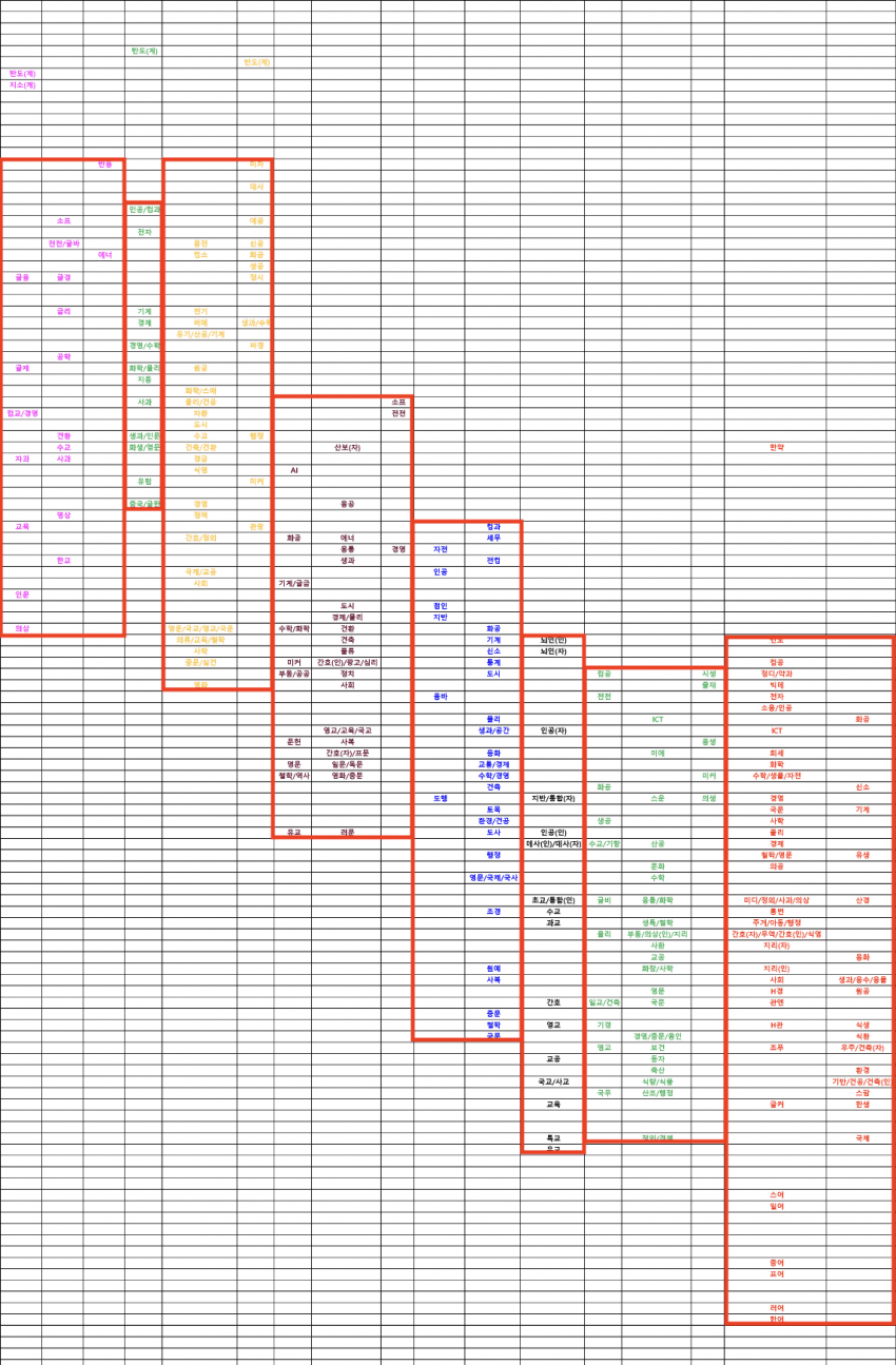 ac5939a70001b942813e33669735c1bcc2a977c21c773585f0dabed5e42e074dc2d2542d4ea3fd29c0a114c2d1971e9edc8c0dd7680bb61efbbd58679d055de985f0bb0fd58846a1b840c6634d01