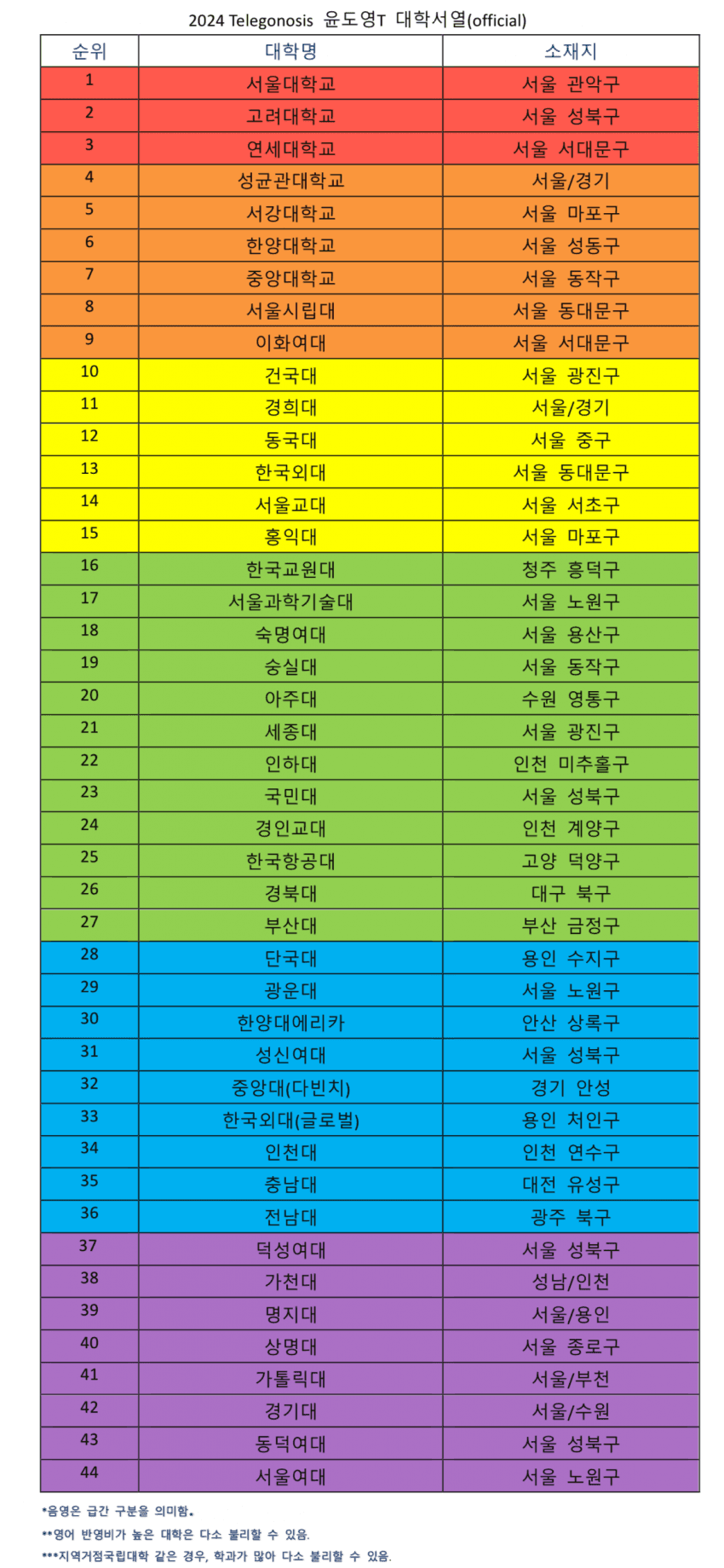 7fed82726436c8278b795753d950c0d8983b6ac6cfde03e90c3f6843d9a13933027ea21b4d100a144c8643407af34409ea2d86d18d7d442b406929f29f681bd05e0a2029cc4ce41de8971d650e