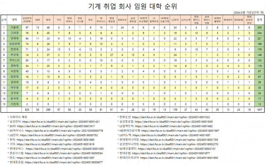 a76500ac360776b660b8f68b12d21a1d8682edea0778