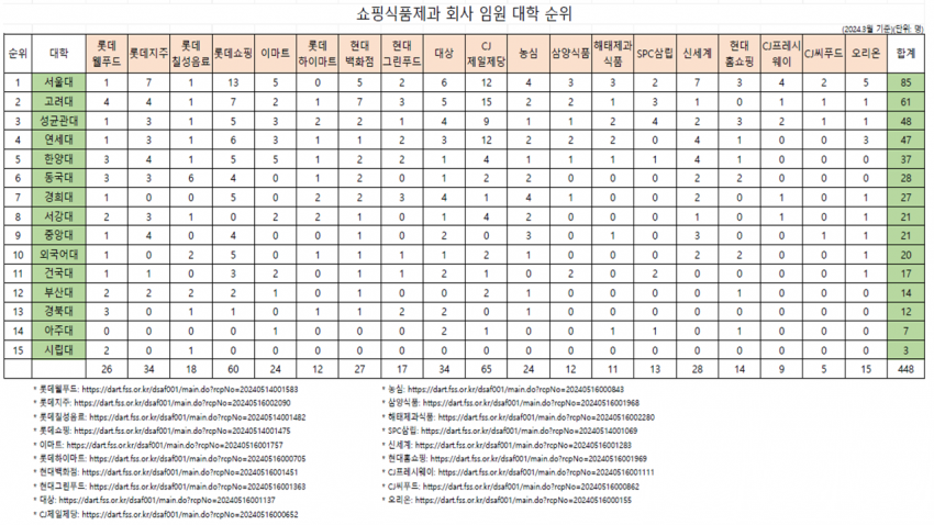 a15a0cab1023b466923505699a3ad9b065a9e14cf8ca578f696ae47d01c651cc4fd24ec7