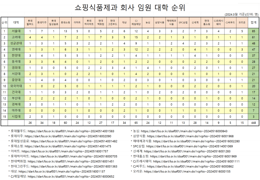 a15a0cab1023b44d9332245d47806a2d20fb646cb447cad3bfd726e81bc6