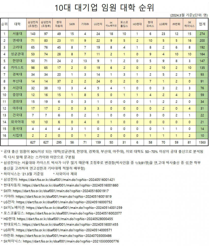 7ced5bca055ec642e24426e658c12a3affe1a0d2a7741938f511a19e