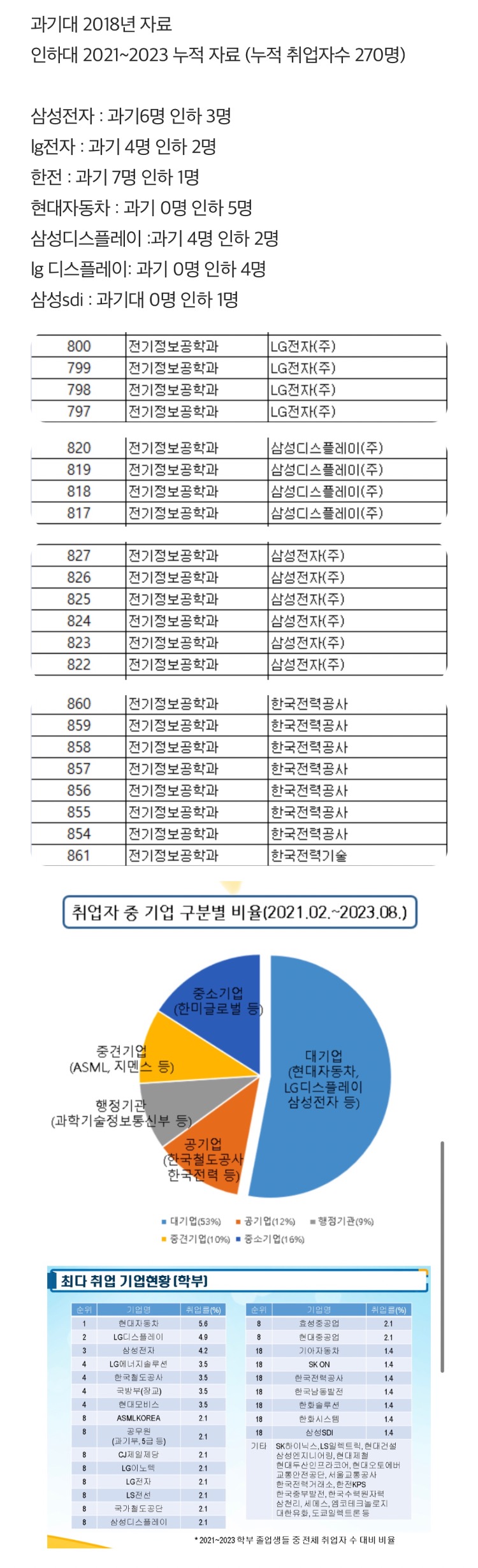 799b8373b5841c8523eb83e4309c7018bfe0fd6dcbd570620e7501c0606e74298c343dbea376fbdbba56190736b5123cd962a639e0