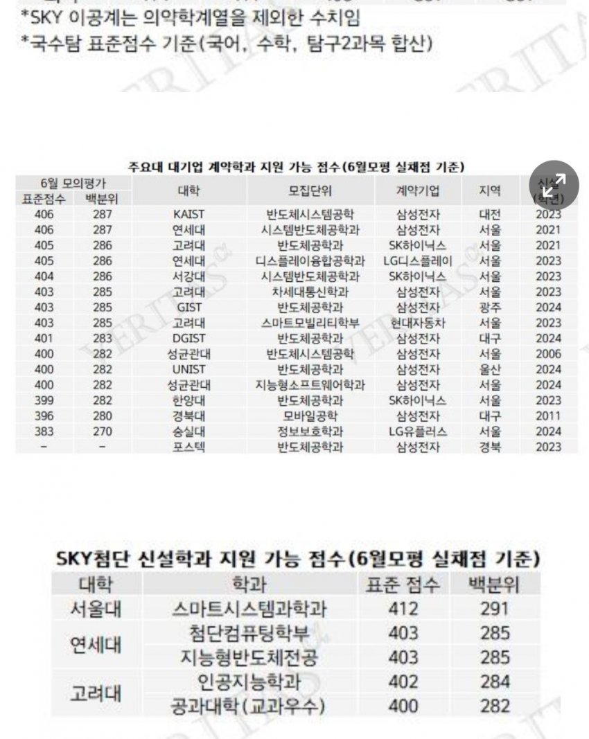 1ebec223e0dc2bae61abe9e74683706d2da34ff1d1d4c8b3b4c0c4096633baac1a3163d6a6d365aecc620ed92ae39598