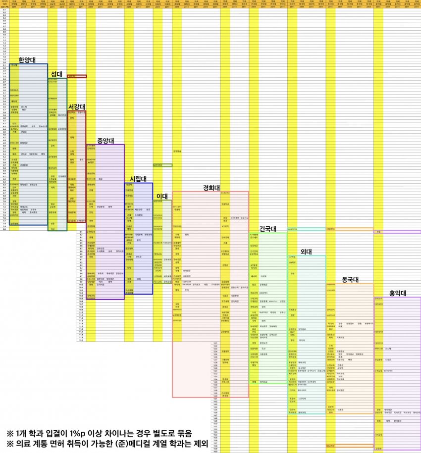 7ced8076b5826df63cec98bf06d604039afc495e361e737a63ef