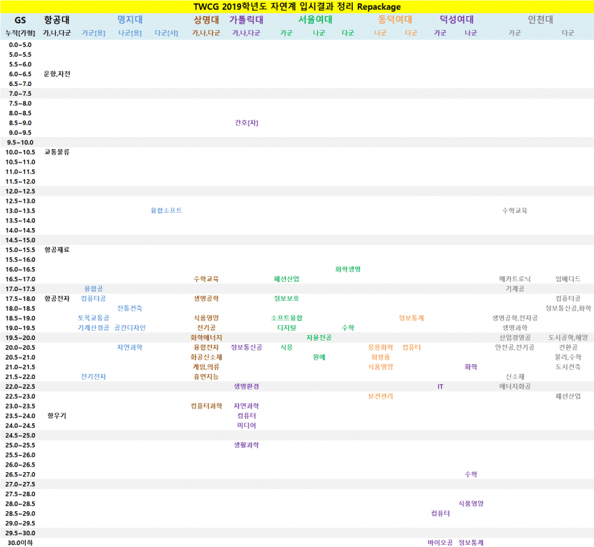 7eb98325b3d13aa56ae7d4e542882165aeda4f46583a43e60bf6bcacf653fdec736e56f1ec61b7b1df291b4c3cf057f5