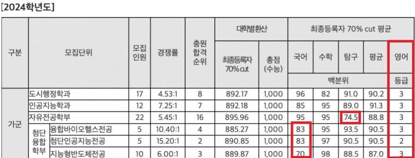 7fe990aa1306b3529a350655565dcfc1a1df68be2ea17e7f8ac7e4f9cc309b4bfcb01cc10cfdc4d4c5086f28a4