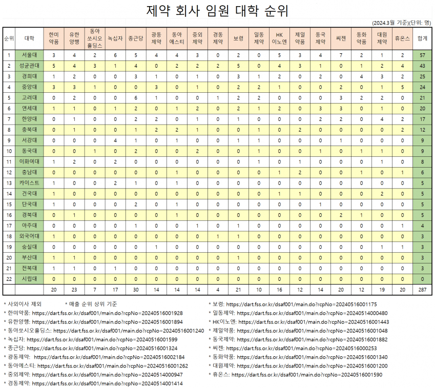 a17d2caa100f6ae87eb1d19528d527032667b354f5a875