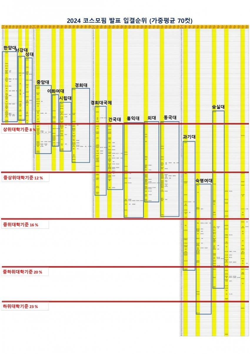 79a4d527f7ed2da867a9d3a705d830247375ad446b3ca4ce9856cd3de1025b0afa3d81864b3d6bb7835640ee73016ad552a7ce2a