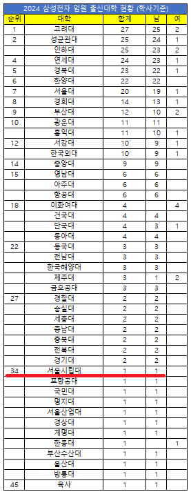 7fe990ab102bb444a2350e659a15c47df1feaa35e8d3b9fb781210de9a06263ae30b689ff9c68bcea721f198ff5e5b9e11e2be