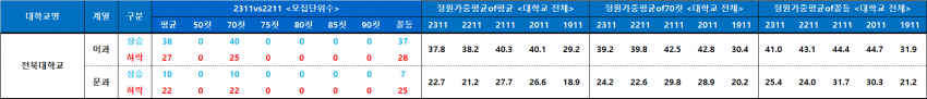 7fee81776912dc2db85e5d59f691a8c32b956f0502e7e84359ce28d1ac99955c24376acc0e2de43fa222a242bf9e92219ce9