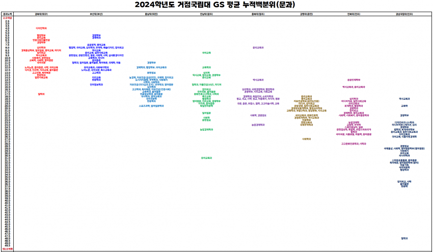 79a4d527f7ed2da867a9d3a705d830247375ad446b3ca8cc9956cd3fe5005e0b14d2581a0ddba77ba5f64587cc05621670e1dab0