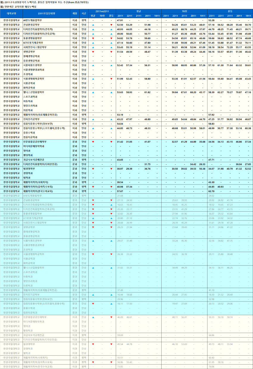 7fed8275b483782b9b435c67cb5ac8dd1025a2ccd3e17719e3d98cbecdf6b841ad8fbf96b36aac2220060eae2ab51fd6fb7571be7bc9