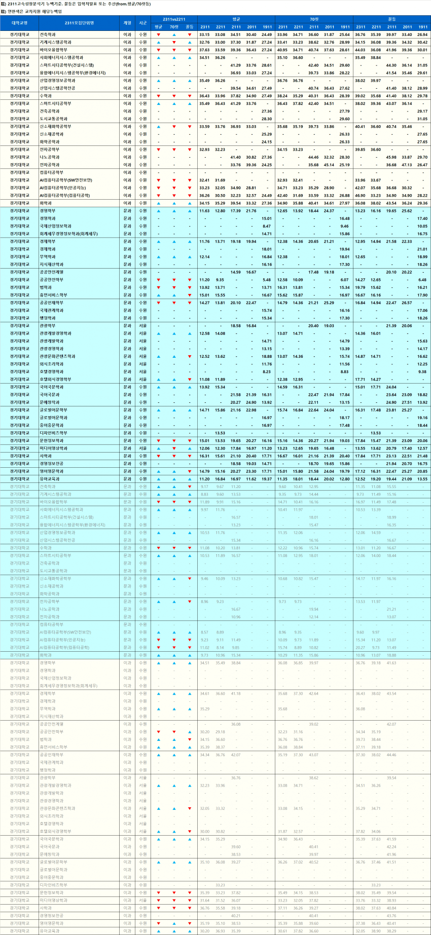 7fed8275b483782cbc625c6dc65ac8dd3d037c4217b1ddd07baaeec907b5c58368961c1619e50856405b96ec381557d17360ad011cd2