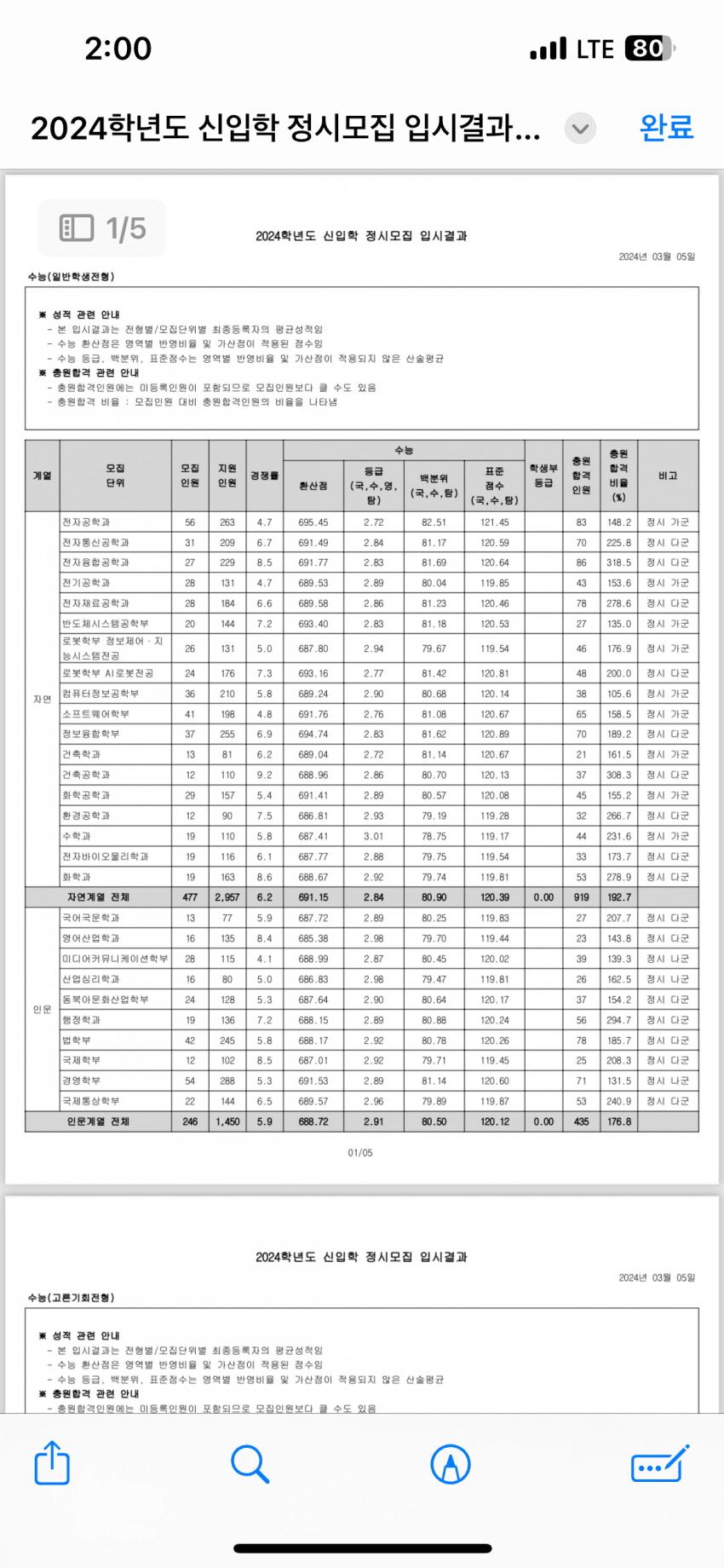 0490f719b6816cf620afd8b236ef203ee788ca2d4a0ef2d0