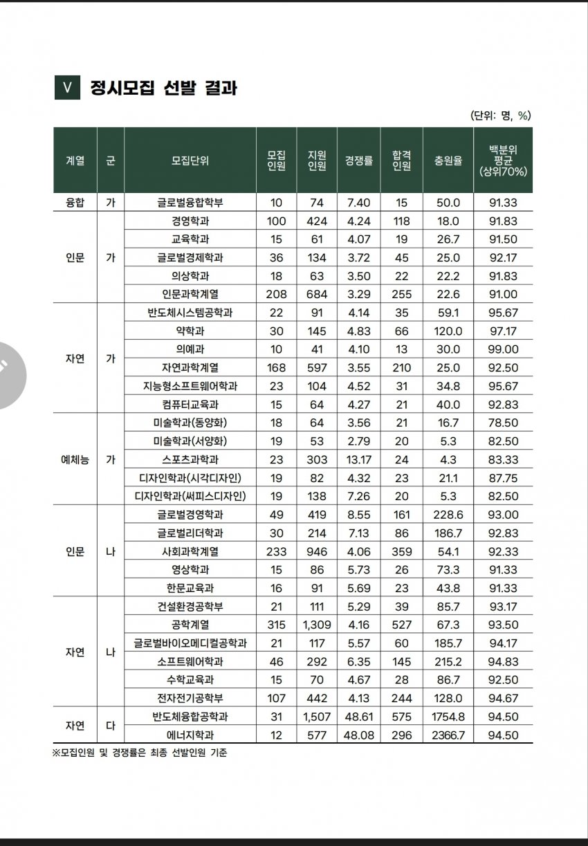 1ebec223e0dc2bae61abe9e74683706d2fa34bf1d3d4cfb4b6c3c403550c899b3f9967b4d48ff9eccaa45d7a0f214b43