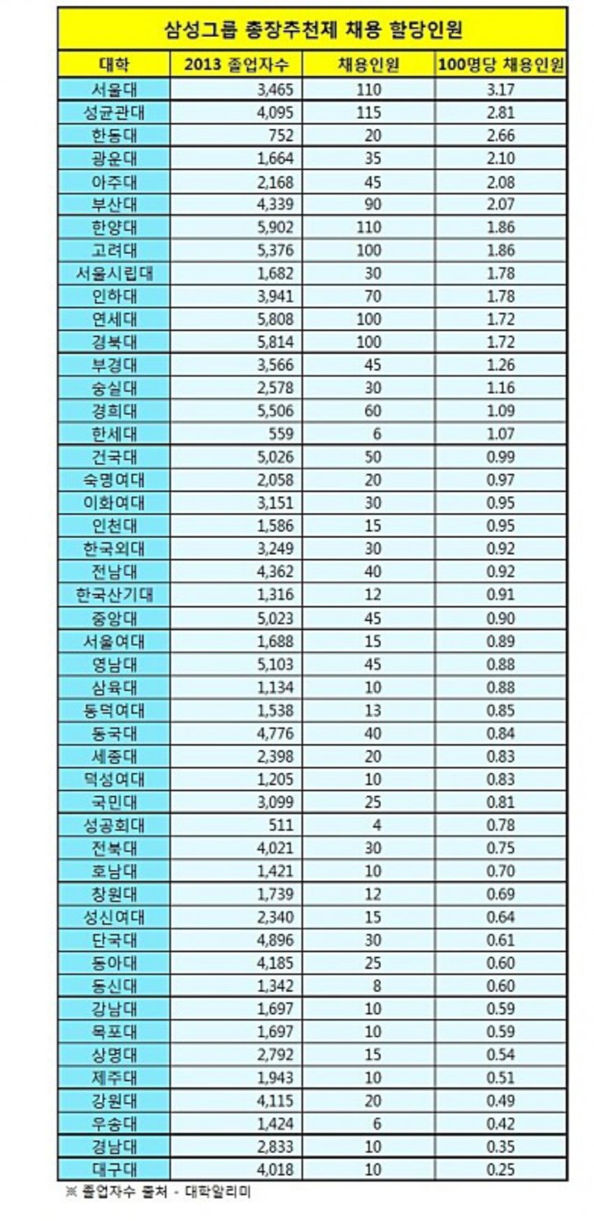 1ebec223e0dc2bae61abe9e74683706d2ea34d83d1d4c8b3b6c8c4004609939ba810f22cc3cdf548db051e6edd76a085fdc3