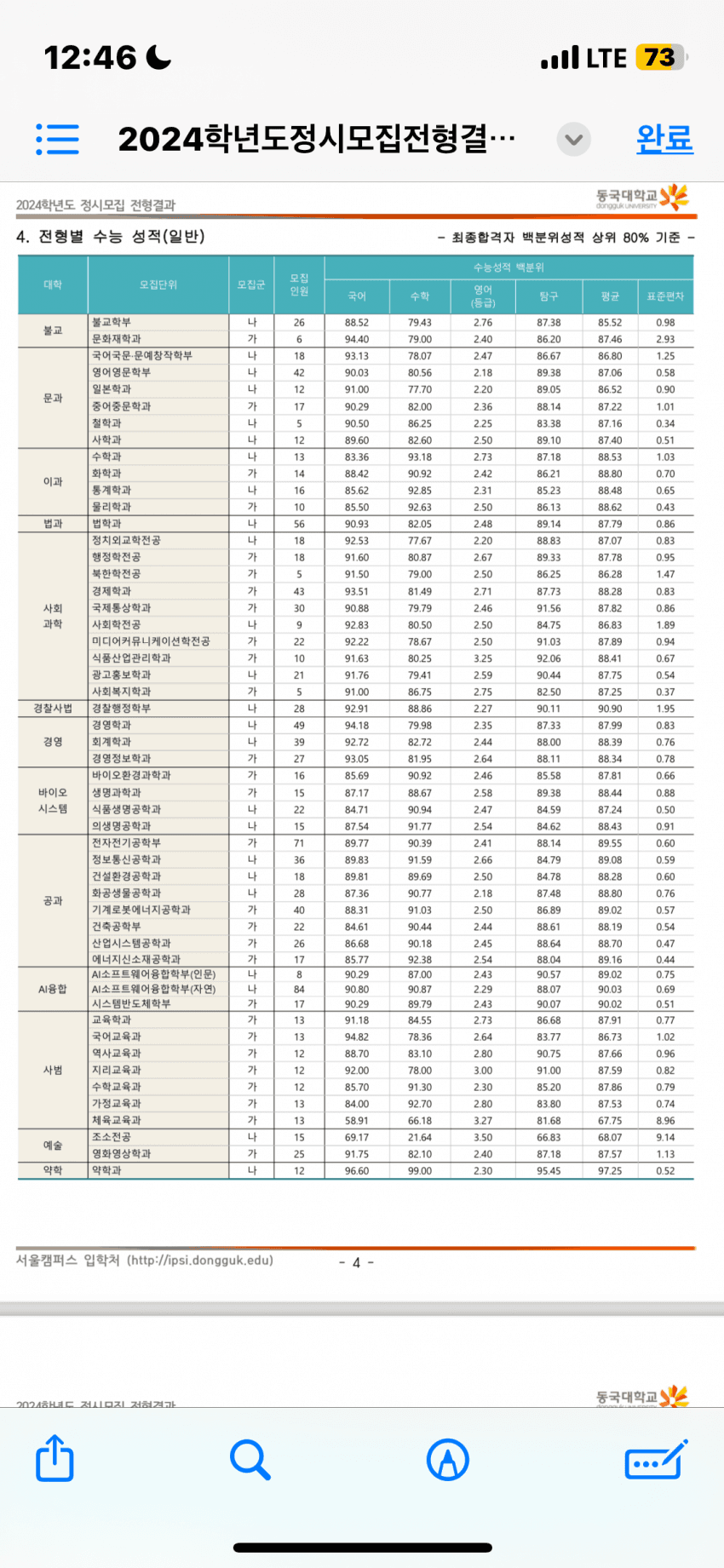 0490f719b78b6ff420afd8b236ef203efb3dbcaf3b2507b2