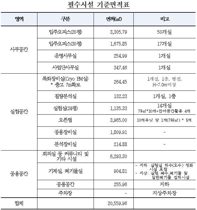 063600d2692fec2a967b5d4bdf5cd3d58ca512eacf04f26bb2c4dbece8990eb4dd33ff913ce7026cfb584175d2b25fd03762