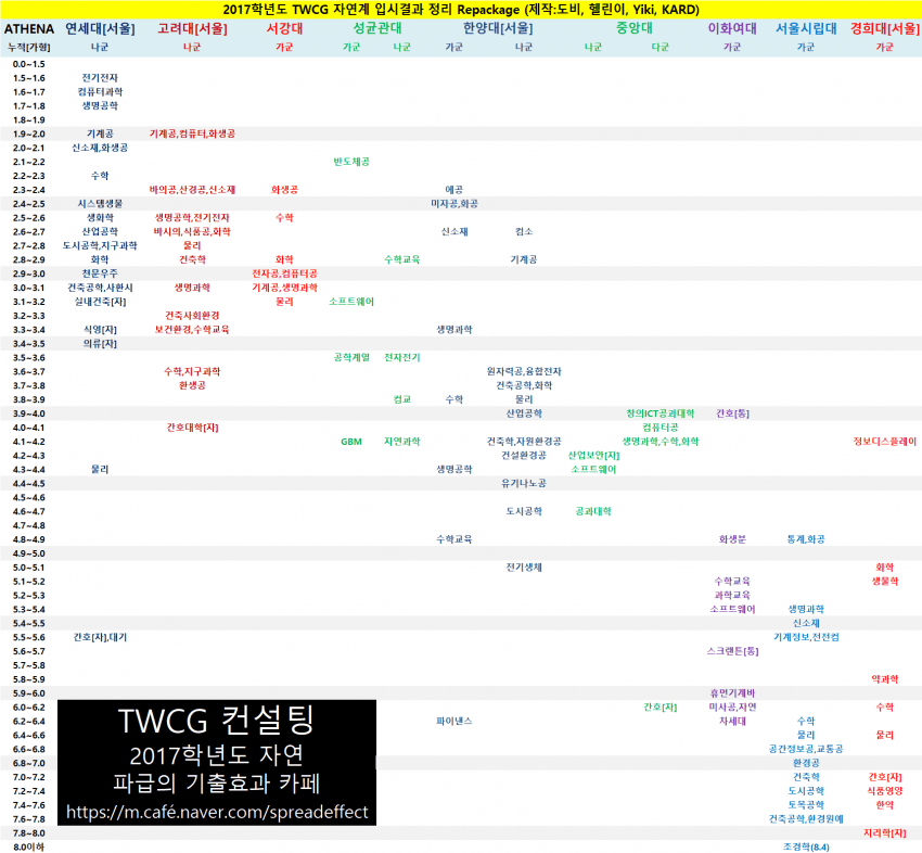 7ced8076b58568f037ed98a518d60403e806115f6d1c83019aa4