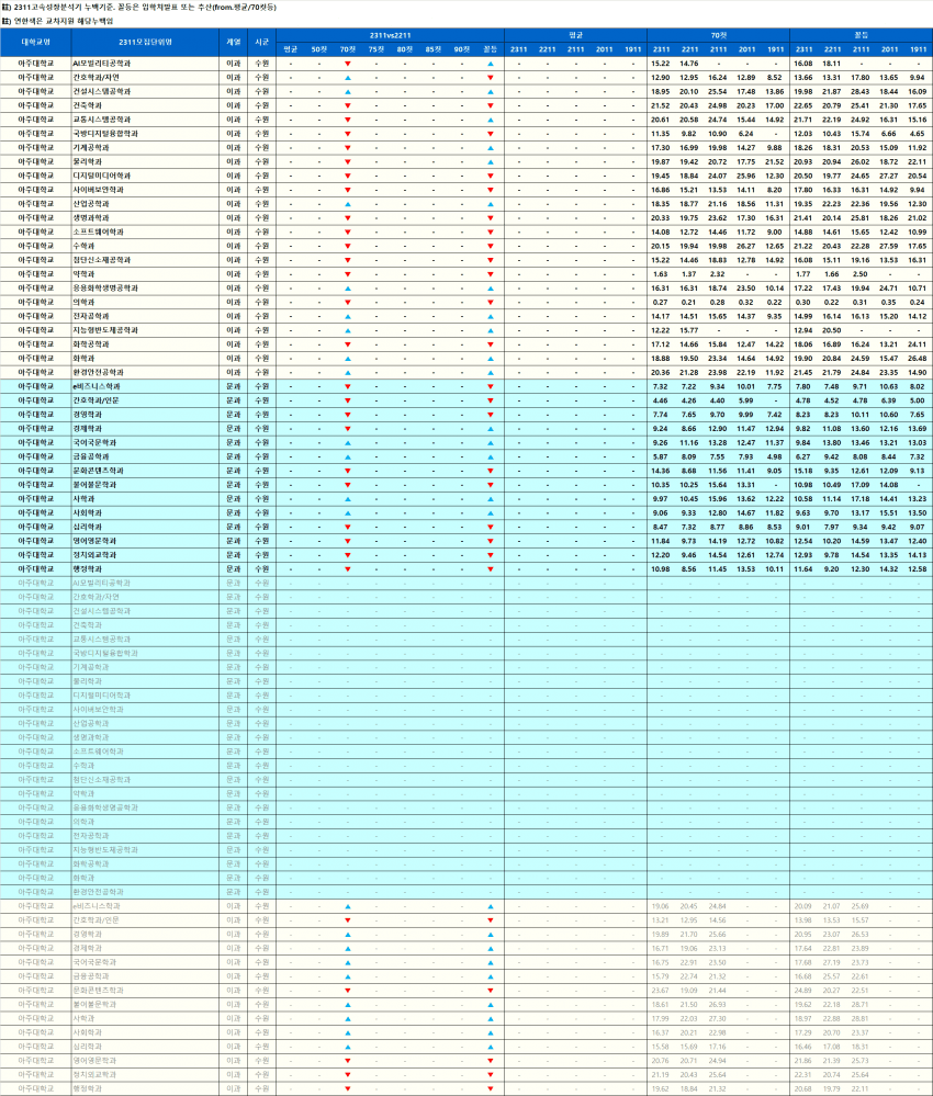 7fed8275b483782a9b5b5a76ca5ac8dd42801d6f03faccfb2a736bea3e14a9040d7eeef8c86b6c76659079269a1e99e825be5c1d21