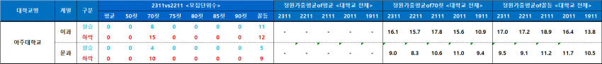 7fed8275b483782a9b5b5a76ca5ac8dd42801d6f03faccfb2a736bea3e14a9040d7eeef8cb6b6c76659079269a1e99e811941660