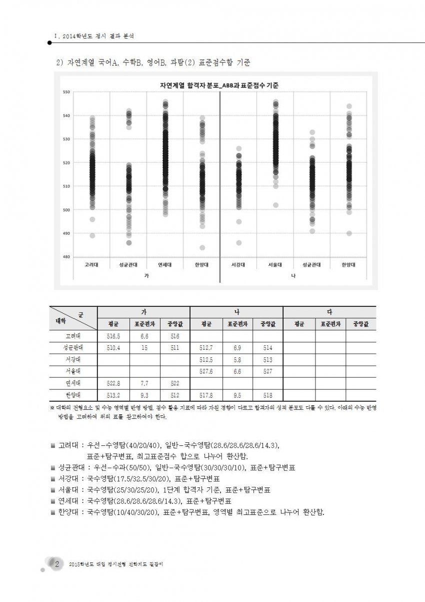 7fed8172a55ec656e248063fc5356a378e0b0439b72d3cb307b709e3166e