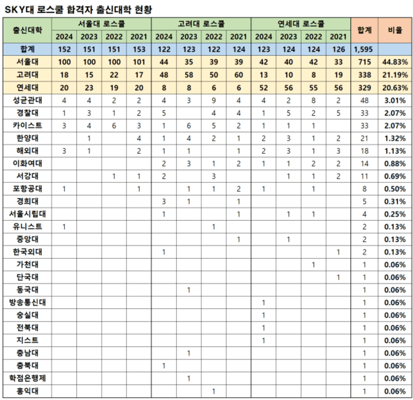 79a4d527f7ed2da867a9d3a705d830247375ad446b3cafcf9a56ce38e50d5f0b3e2f354652221a7ff008de9b21308fa7eb3b3f9ac034482f9f730d