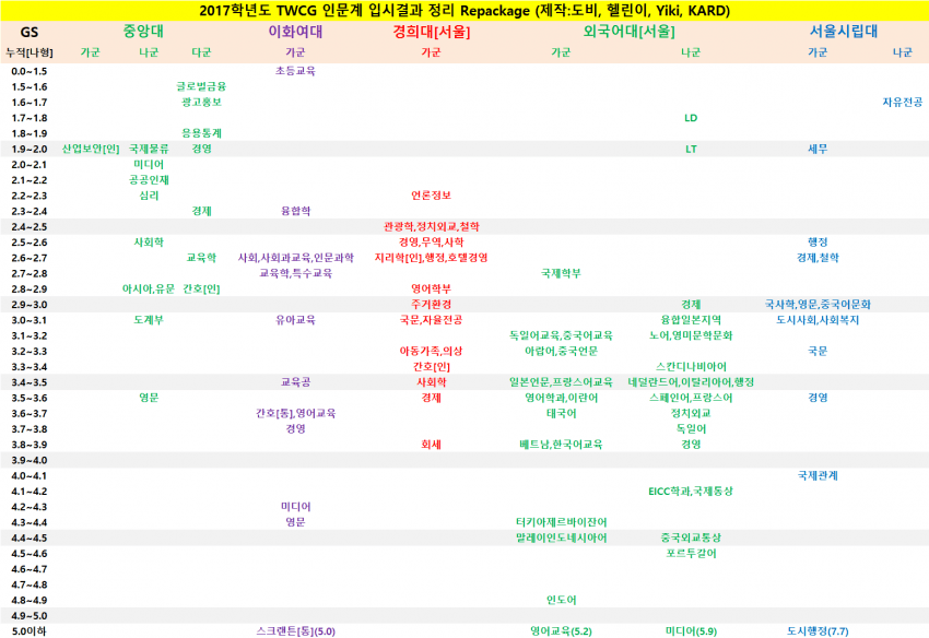 2ebfd370e6d66ef53bebd4e44285203fb3c401910d7ac592f5b68540230c5f1d9fcefe92170a49c517a0f5b07ddd88be