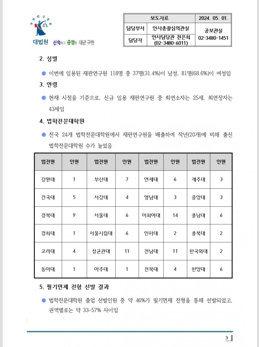 1ebec223e0dc2bae61abe9e74683706d2fa14d83d2d5c8b6b6c2c40f460b9c91954c93d65c76795ed87049e5136503a0347da4f25220d712dd202e15c20e42