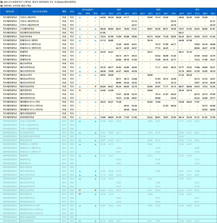 7fed8275a559f26fe3501a38e305a8cb85624e68fae6566d058f33edc00cff004fcc3780465d364d7603a3a7ed86267dff1886f856bd4c0184