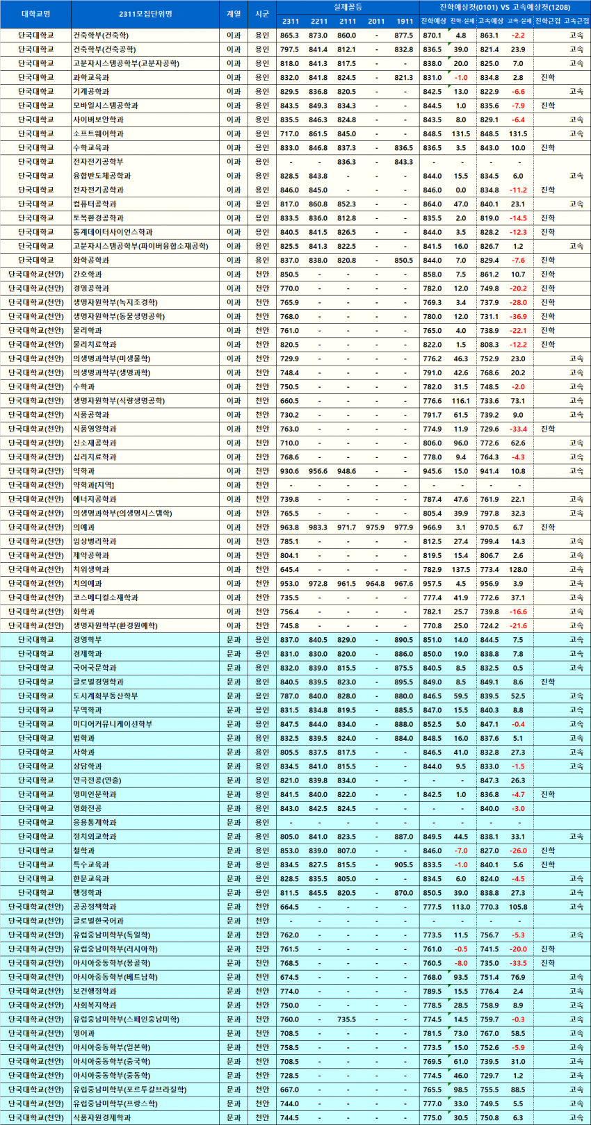 a65618ac301fb34a8eff5c66d65dc2d013be62de1ea82f537e103808248052c4b4ae7f2168b18949