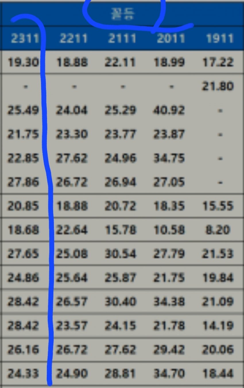 1ebec223e0dc2bae61abe9e74683706d2fa04f83d2d0c8b1b7c5c41446088c8b08623f37626e9c08658230983ddaddf237b58908ba3cf7a1608233