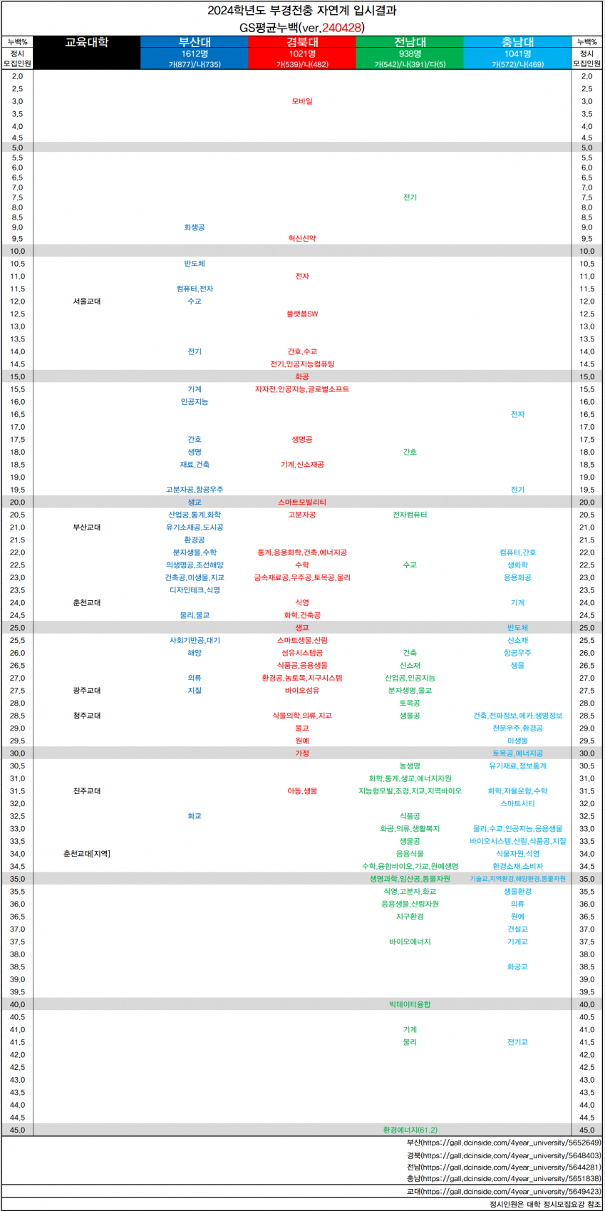 7f9bf276b38660f423e987e3429c701b6616545503db0338b2560f5047f774bfb29e558485320f9cd9b57cae0c4c2a044b056ed6