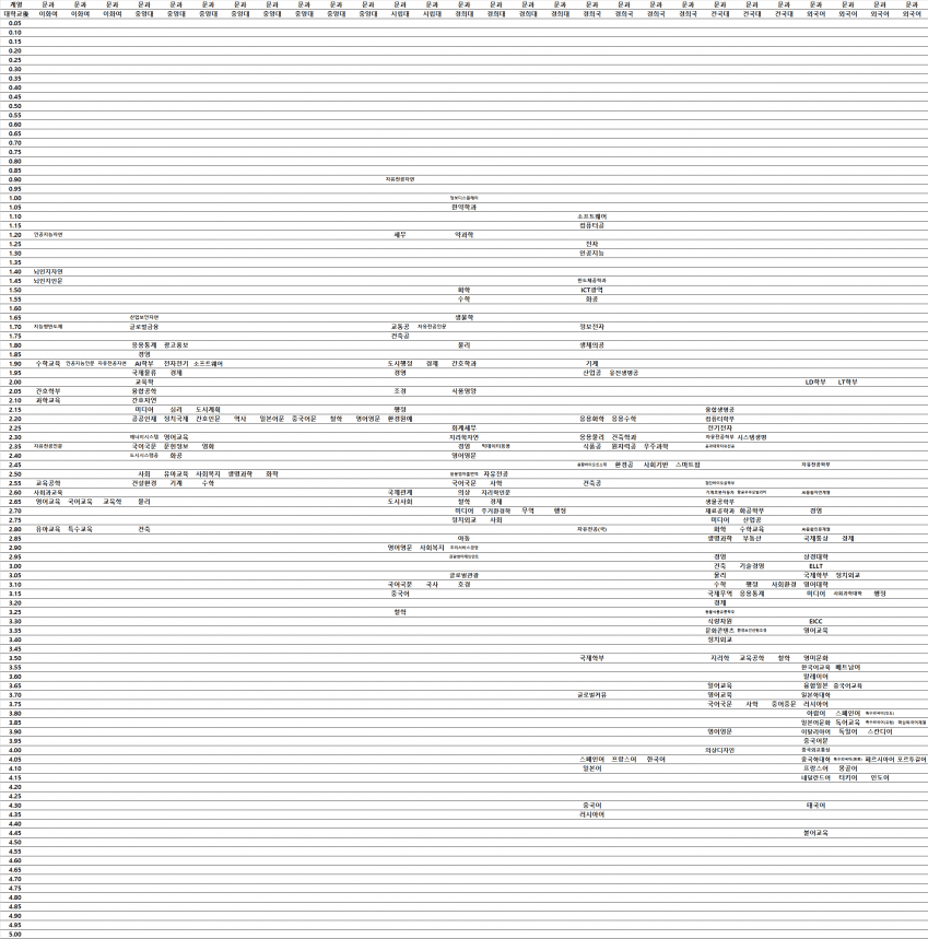 a67108ac360eb45bba3312449a3ad8b721131c7bb6a4b4471ddd3c71e1084df46241baac94d84f63