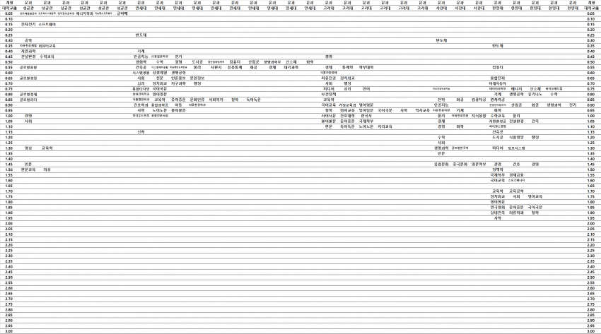 a67108ac360eb451be3505759a35d8b134b06f66915ed32b8e7b06a54f17691234cbde44