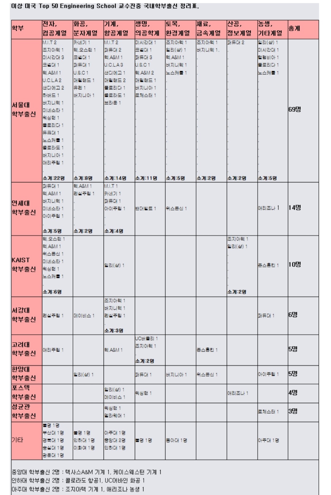 1ebec223e0dc2bae61abe9e74683706d23a34ff1d2dfc9b3b6c2c4044f1790937eed294267eee2b3c19305b30342198aa4