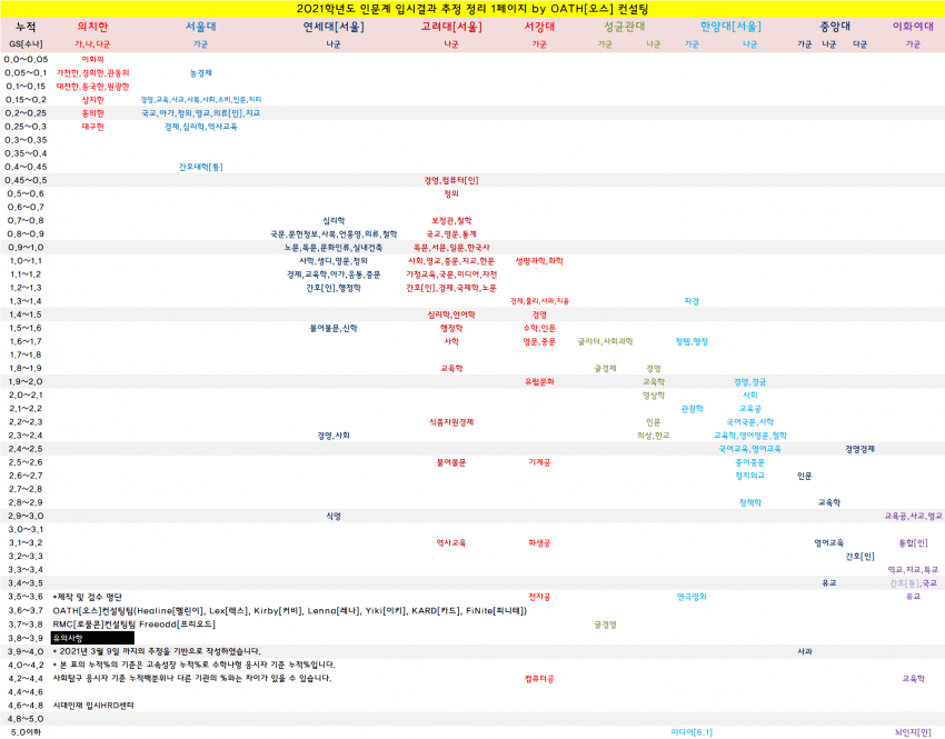 7fed8277a55eed5ae25c3739ea35aeeb801c584f00d33e213c9911528ba7029911