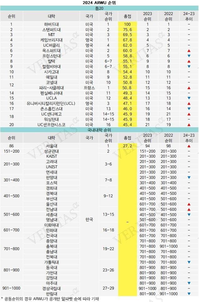 3eb6db33a88068f43aef8fe5419c766c13703a5324a03a904f1d70389ec9dde6c6c2bd18d2321790f1ab73551f7e6a