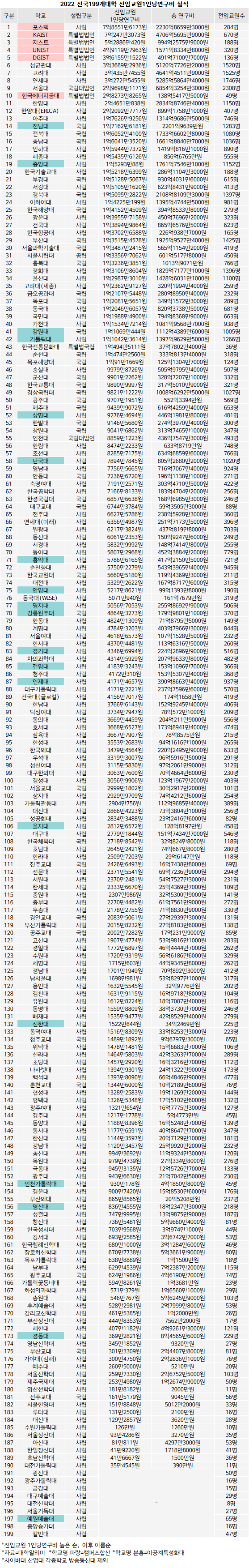 7fed8274aef71b873ee7829035880165c216f6b5043d5d068fbaef5bc21c8f6914d0b323c6b1cb4ee2e20bb477393b8a3e5a6c0ba29ac4f44ceecaf51f083789cac7186faed44f75f0e61d35bf4b