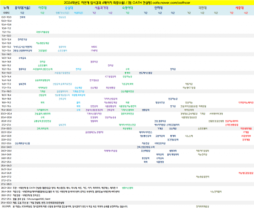 7cea817eb08160f33dea8fe1449f3433a3d686ee2e1dc11da191e56e66