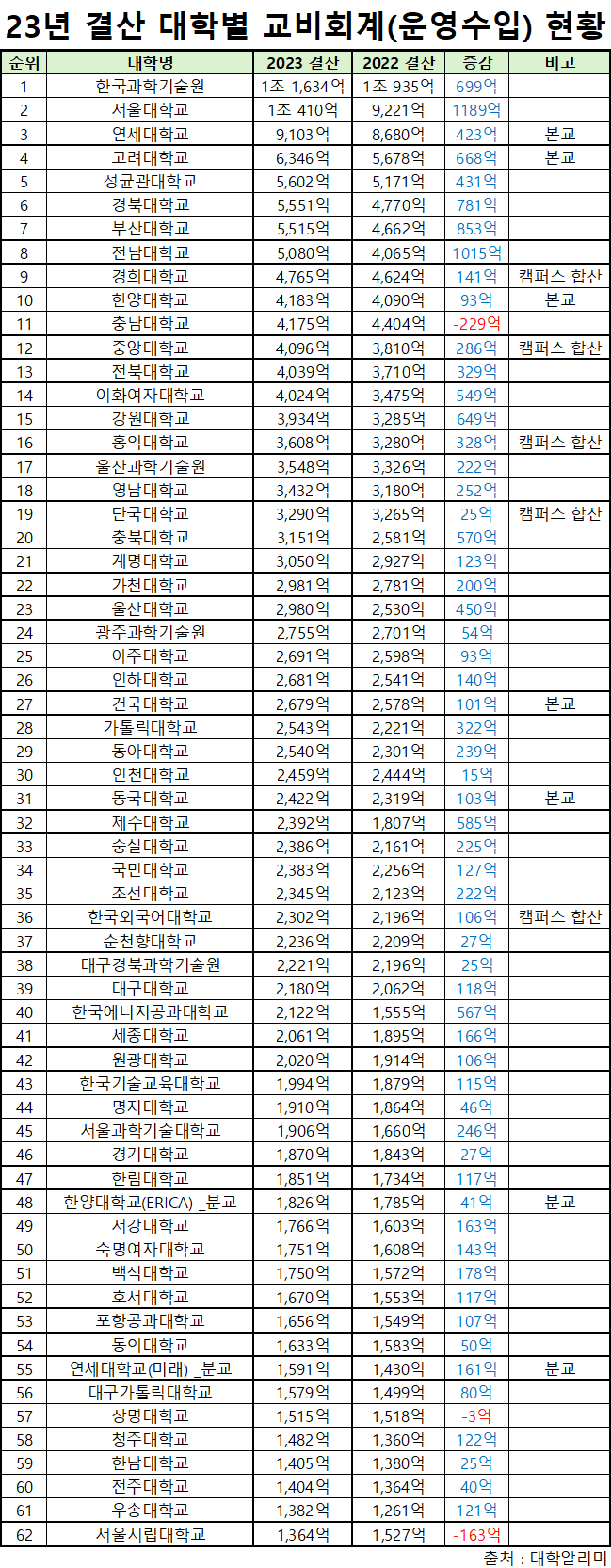 7fed82756e37dce6e46d0639f40164b6ea5922815a0e544a23082c2d19aa9e46c6f4fd2351058c4fbba1ef07065d1a0a0aacbe23330e832748bc135e