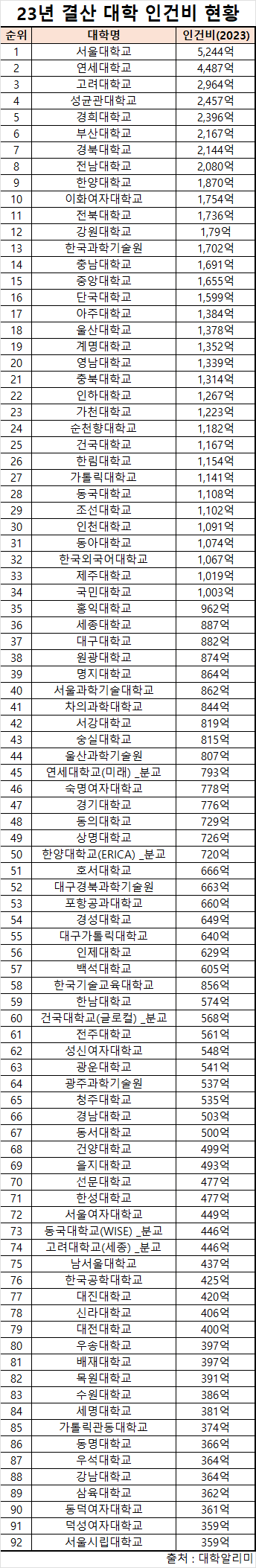 7fed8275a558ea76e25d06f59d3dc4b0439a13c271875d13475f733ec44b82487ccfc62996d3ef45526cf5bd54efcaaecadab4ea31