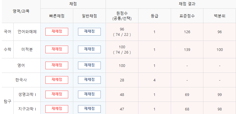 a15714ab041eb360be3335625683746f00534520d6a7e989d53567f59c11cd6e21d5d270b6c71e98b09b7225c4