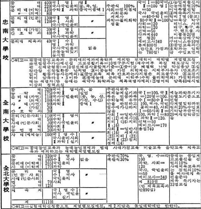 2fbcde22ecd139ab51ed86e4409c756cd1466abc80f6cf415ac10f1542046e0b5d0795689852372ac4988b0f05e7b25c