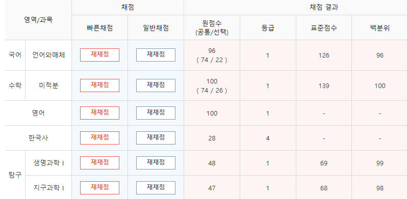 a15714ab041eb360be3335625683746f00534520d6a7e889d53461f89d1ccd6ed3dbdc9fac723d2803348ab053