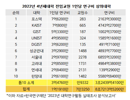 7feff505c48260f24b9c8f904e85011c58582c48a55e33c3dd261ddf2fece3fffbd691c4014fc65f48812c6b8a61e9c54022fb8461b23460af8d7cd8a8